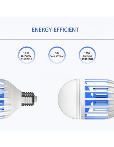 Cenocco CC-9061 Ampoule 2en1 Anti-Insectes