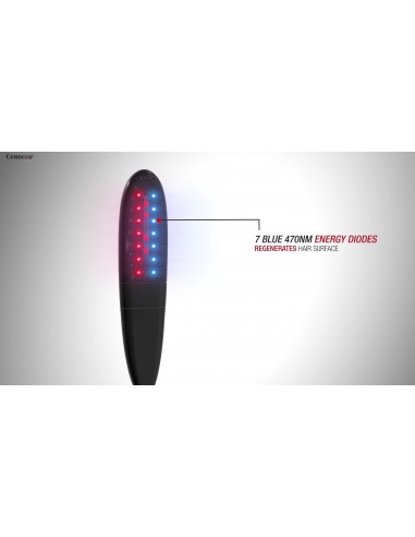 Cenocco CC-9015 Le peigne laser power grow comb