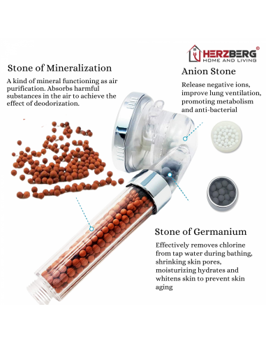 Herzberg HG-5032 Pomme de Douche Minéralisée à 3 Modes