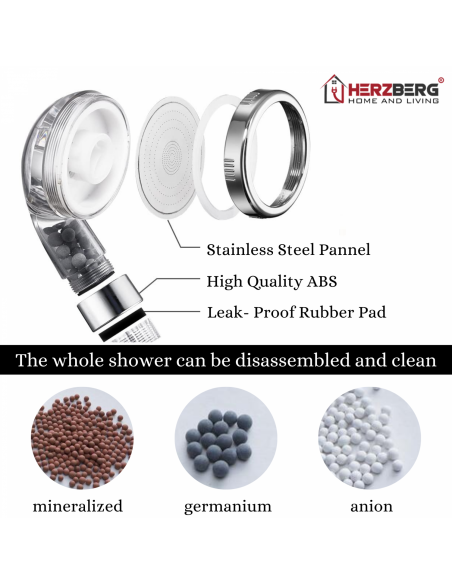 Herzberg HG-5012 Pommeau de Douche Minéralisé