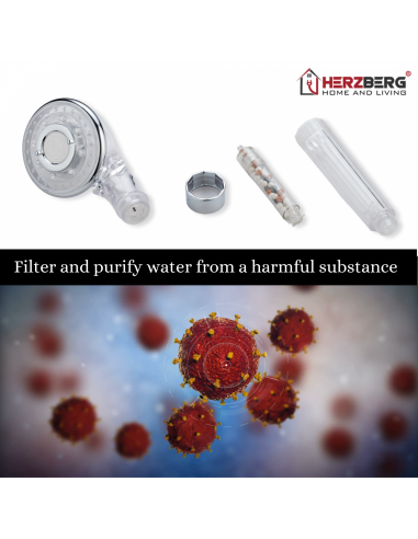 Herzberg HG-8023 Pommeau de Douche Personnel Boule de Minéralisation à Activation Antibactérienne