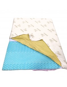 Royalty Comfort SLT-90190 Surmatelas Ergonomique en Mousse à Mémoire de Forme en Bambou 90x190