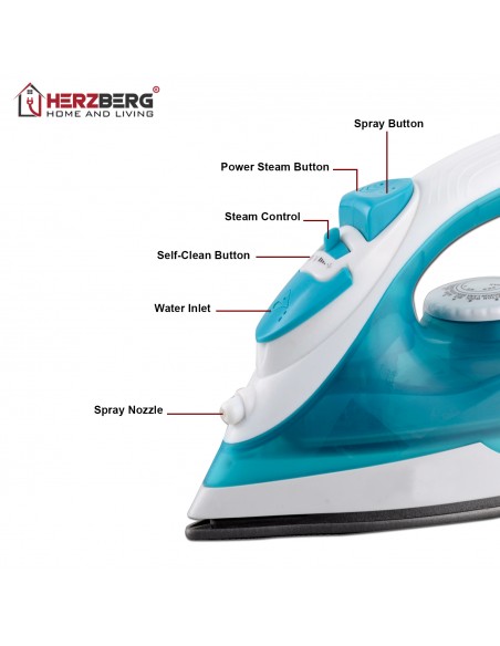 Herzberg HG-8038 Fer à Vapeur 1400W Turquoise