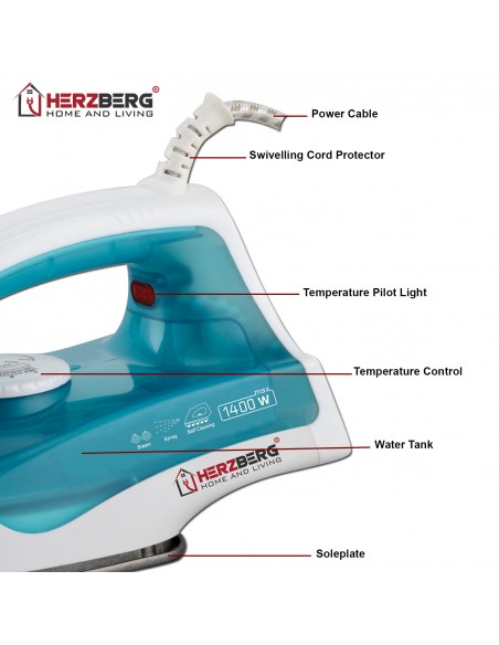 Herzberg HG-8038 Fer à Vapeur 1400W Turquoise