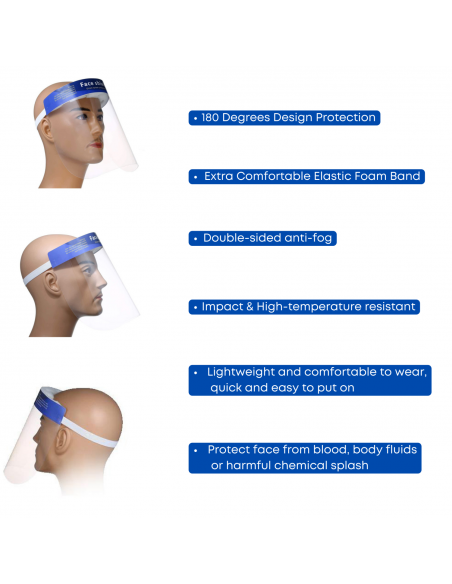 Face Shield Jeu de 6 écrans de protection faciale