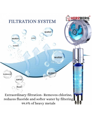 Pomme De Douche Herzberg Turbo Chargeur Doré