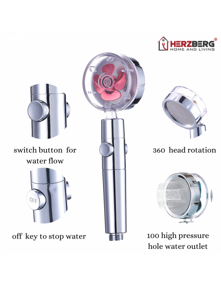 Pomme De Douche Herzberg Turbo Chargeur Doré