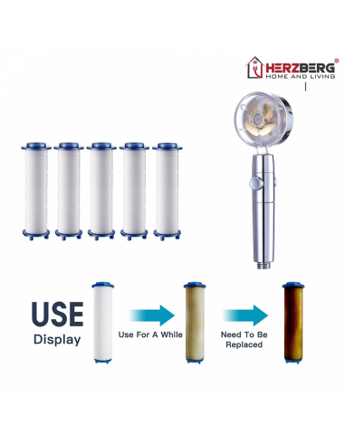 Pomme De Douche Herzberg Turbo Chargeur Bleu