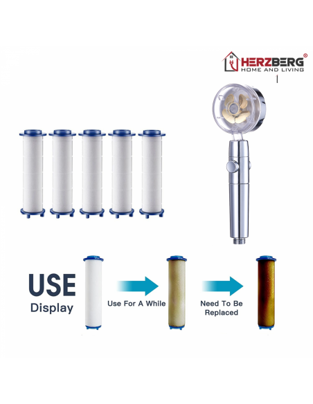 Pomme De Douche Herzberg Turbo Chargeur Bleu