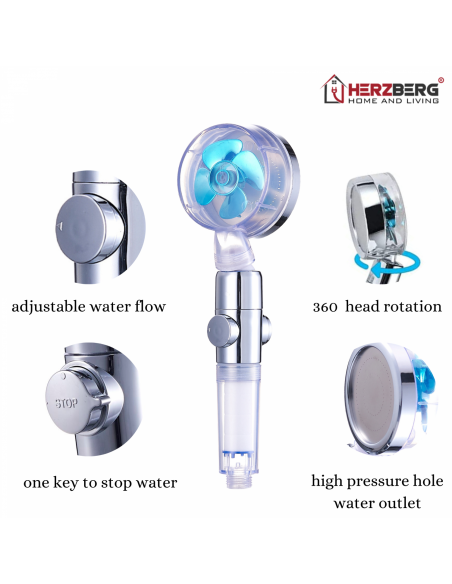 Herzberg Turbo Charger Pomme de douche Bleu