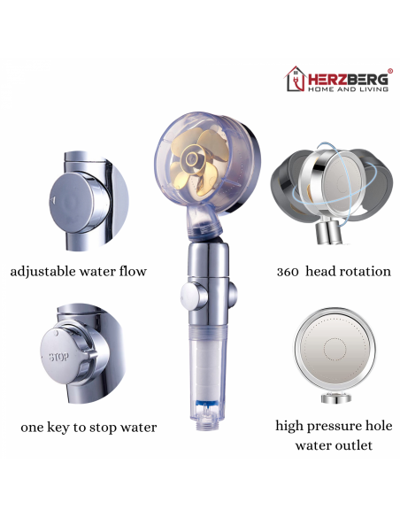 Herzberg Pomme de douche Turbo Charger Gold