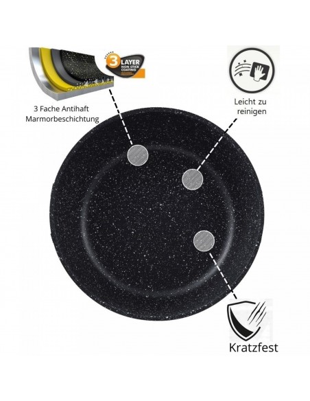 Cheffinger Ensemble de Casseroles XXL 14 Pièces Avec Poignées Amovibles  4 Louches