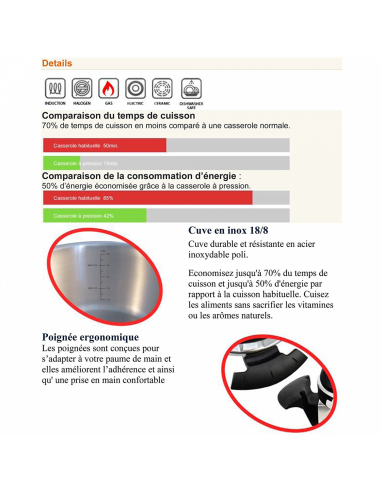 Royalty Line RL-PS4L  Autocuiseur en acier inoxydable de 4 litres