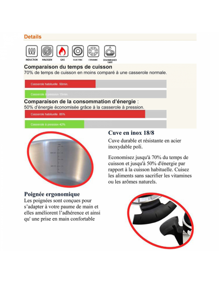 Royalty Line RL-PS4L  Autocuiseur en acier inoxydable de 4 litres